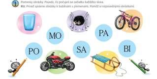 Návrh prípravy na vyučovaciu hodinu číslo 23 určovanie prvej dvojice písmen (slabiky) slova Potom pomenujú prvé dve hlásky (slabiku), ktoré počujú na začiatku slov (pohár P, O).
