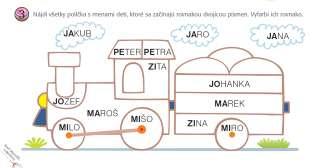Návrh prípravy na vyučovaciu hodinu číslo 23 4.