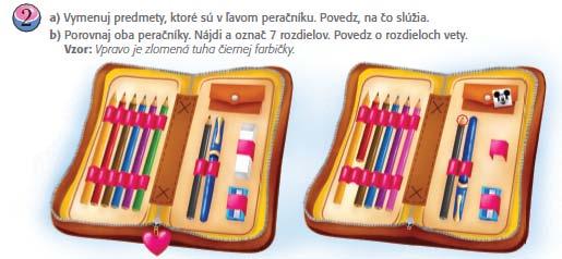 Návrh prípravy na vyučovaciu hodinu číslo 6 3.