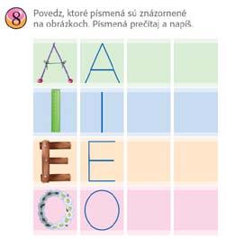 Potom vytvoria skupinky a pokúsia sa znázorniť písmeno U. V skupinke musia byť najmenej štyria žiaci traja znázorňujú tvar písmena U, štvrtý ich formuje.