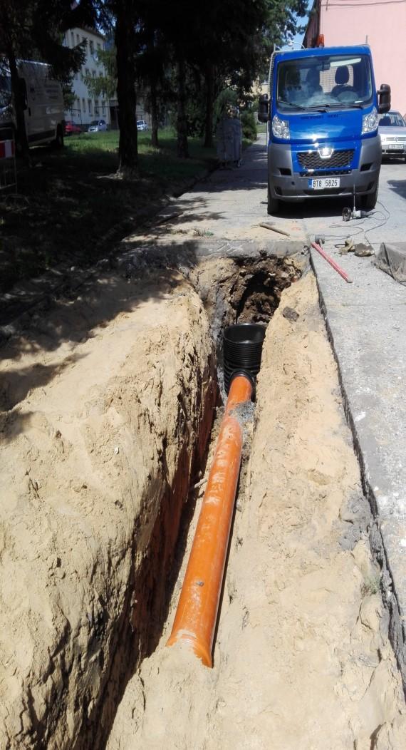 vnitrobloku celková délka 244 m Náklady stavby - 1 018 tis.kč Rekonstrukce kanalizace ul.