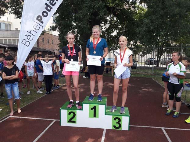 3. ročník školního orientačního běhu jiřího z poděbrad Čtyři