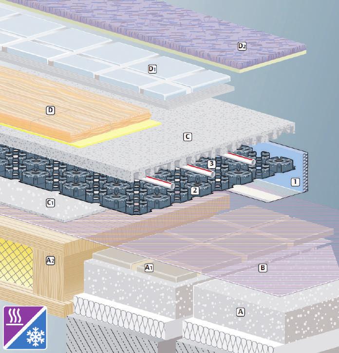 Výhody systému Uponor Minitec Ideální pro úpravu stávajících budov podlahovým vytápěním. Vhodný k přímé instalaci na potěry nebo dlažby. Nízkonákladová instalace systémové desky a potrubí.