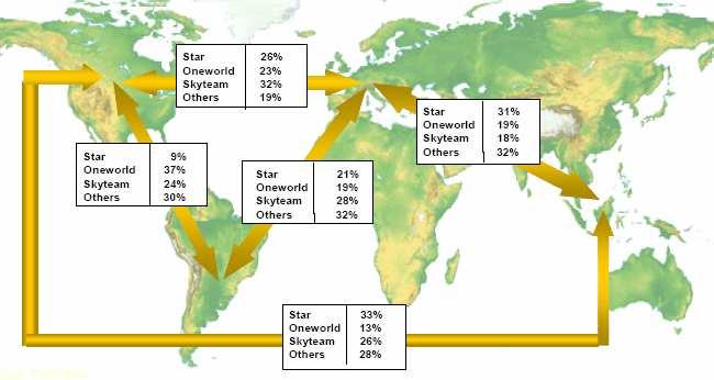 Afrika státy geografické Afriky mimo výše uvedené státy. Tato oblast má svoji centrálu v Ženevě. Oblast 3 Austrálie, Asie, Nový Zéland a přilehlé ostrovy v Indickém a Tichém oceánu.