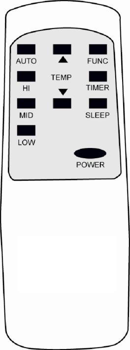 FUNKCE DÁLKOVÉHO OVLADAČE 1. POWER - Zapnutí / Vypnutí napájení 2. FUNC - Volba režimu provozu 3. TIMER - Programovatelný časovač 4. AUTO - Automatická rychlost ventilátoru 5.