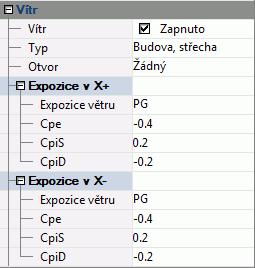 3.II) Součinitele tlaku (Cpe, Cpi) stanovené