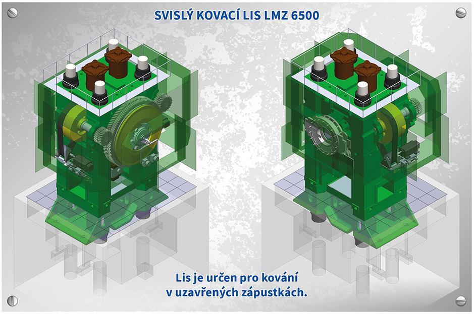 Přehled současného stavu poznání Obr. 13 Rozdělení lisů [13] Lisy se také rozdělují podle způsobu ovládání ruční, nožní a strojní. První dva typy se v dnešní době moc nepoužívají.