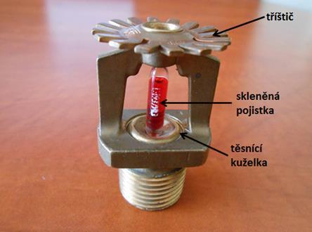 Splinklerové SHZ 26 Hlavice Průtok sprinkleru