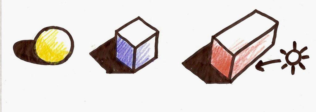 IDEÁLNÍ, ALE NEREÁLNÁ KOULE - DISPOZIČNĚ PROBLEMATICKÁ KRYCHLE - OPTIMÁLNÍ A NEJROZŠÍŘENĚJŠÍ LEŽATÝ KVÁDR DELŠÍ STRANOU