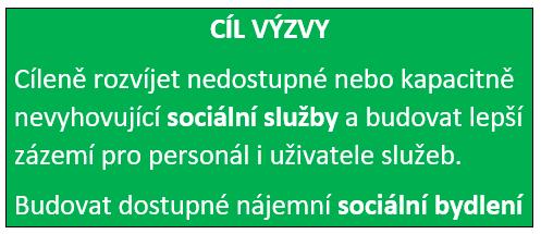 Typ výzvy: Základní informace o výzvě MAS Podchlumí kolová výzva jednokolový systém hodnocení Alokace výzvy: 3 000 000 Kč ( 95% podpory = dotace z EFRR) Míra podpory: 95 % (spolufinancování žadatele