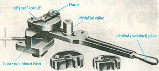 BAKALÁŘSKÁ PRÁCE Ruční ohýbačka na háky okapových žlabů - PDF Free Download