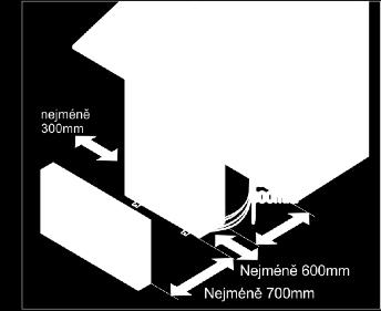 uchycení