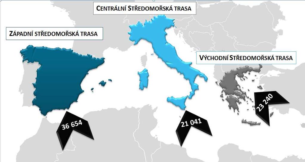 Aktuální situace na migračních trasách ČTVRTLETNÍ ZPRÁVA O MIGRACI V roce 2018 (k 30.