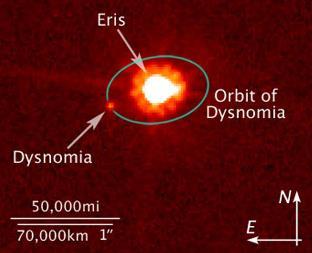 Trpasličí planeta Eris je jedním z velkých objektů objevených v poslední době na okraji sluneční soustavy v oblasti Kuiperova pásu. Poprvé byla pozorována v roce 2003 na Mt. Palomaru (USA).
