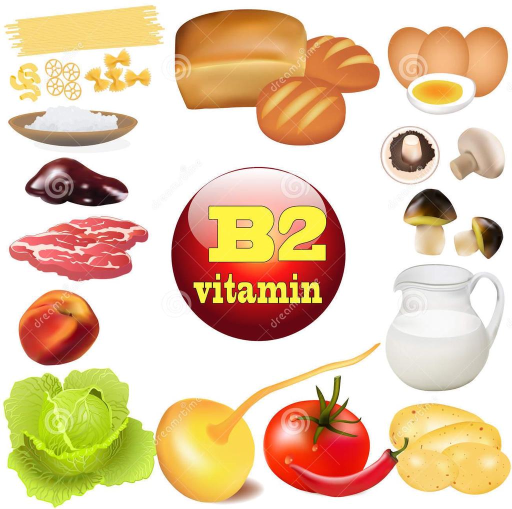 Avitaminózy vitamin B 2 Zdroj: Kvasnice Mléko Vejce