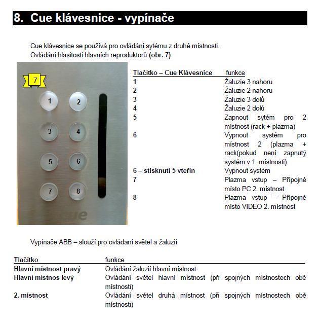 součástí dodávky budou i potřebné redukce pro audio/video k PC přípojná místa jsou instalována na zdi u katedry a u TV (viz foto); je možné je využít s tím, že každé přípojné místo bude nově