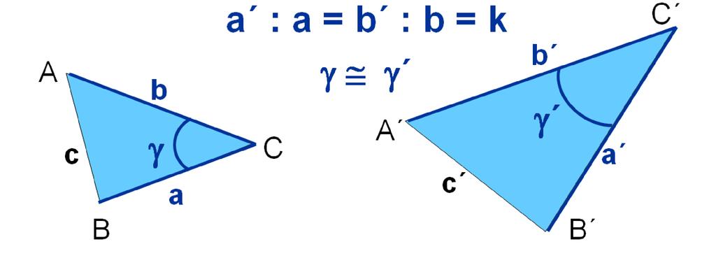 Každé dva trojúhelníky, které mají sobě rovné poměry délek dvou