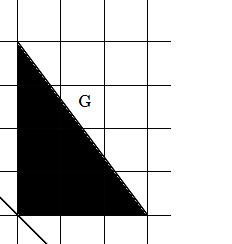 Tematický Geometrie v rovině a prostoru RVP ZV M-9-3-04 Žák odhaduje a vypočítá obsah a obvod základních rovinných útvarů 1. žák odhaduje obsah i obvod útvarů pomocí čtvercové sítě 2.