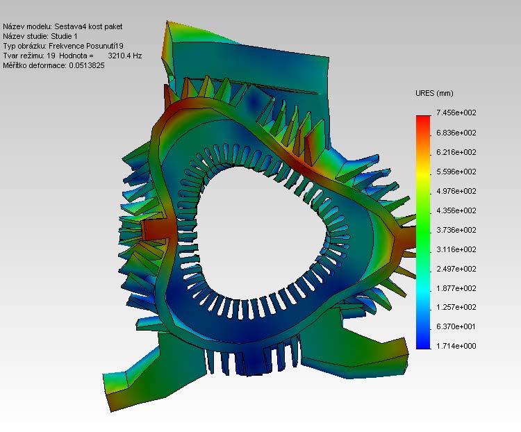 3.5.4 Statorové jádro vložené v kostře Další analýzy jsou obdobné jako předchozí, pouze s tou obměnou, že analyzované součásti