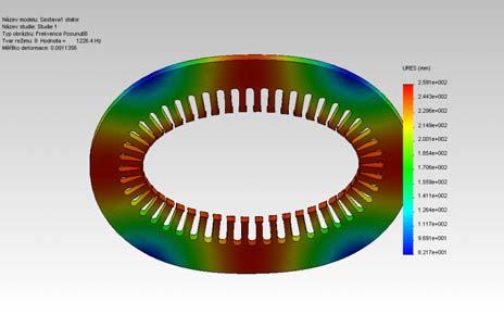 Přílohová část Tvary analyzovaných částí při vlastních frekvencích Paket statoru Obr. I- frekvence 0,00041425Hz Obr.