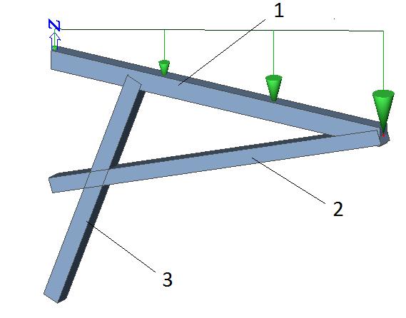 Obrázek 38: Označení prvků ve výpočtu Vnitřní síly M y = 5,26 knm N = 14,22 kn > 0 tahová síla V z = 7,81 kn Parametry průřezu A = b.h = 0,08.