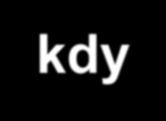 kdy