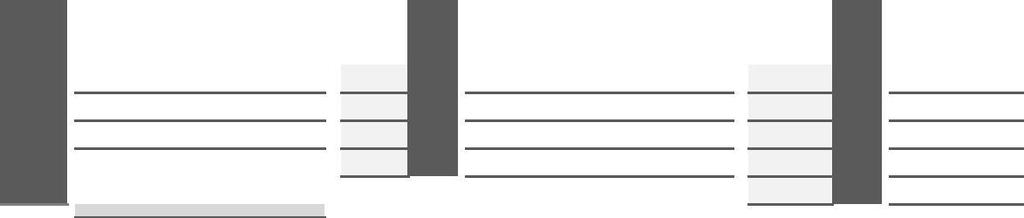 PO 106 229 216 222 222 (4) 142 1 (2) 6 (1) 296 6080 125 145 165 306 (4) QUATRO QUATRO O PO 322 322 322 6090 125 145 160 165 PO 153 312 312 312 312 Vysvetlivky: (1) Protipožiarne dvojkrídlové dvere v