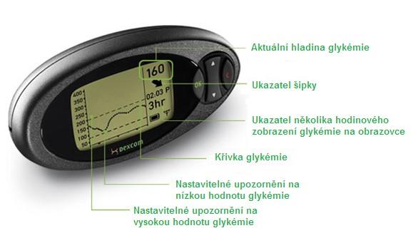 5] Obrázek 24.