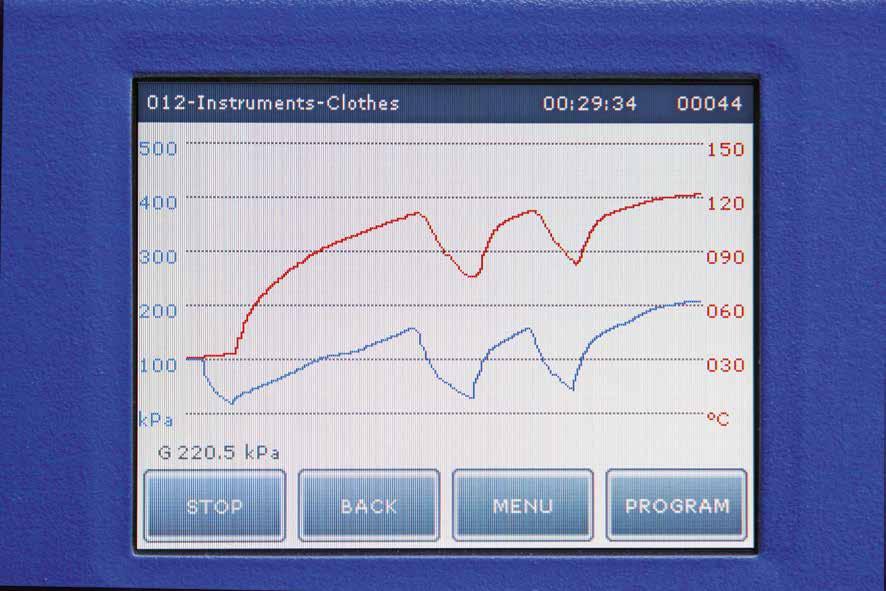 Parametry Možnost individuálního nastavení až 100 programů umožní nejen