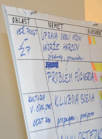 10 LIBERECKÝ ZPRAVODAJ září 2017 ROZVOJ MĚSTA 10 největších problémů Liberce Opět po roce budou mít občané možnost diskutovat se zástupci města a určit 10 největších problémů města Liberec, na