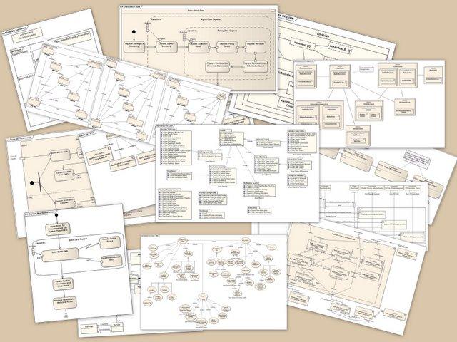 Modely výpočetních procesů UML (unified modeling language), konečné automaty, C++ Tradiční předmět informatiky Základní objekty: konečné množiny, celá čísla, pole,