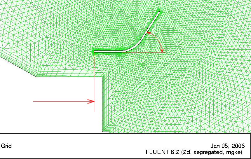 geometrie αk xk Pozn.