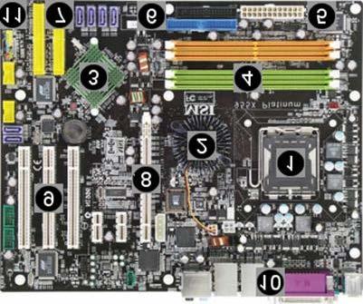 V anatomii počítače představuje mainboard kostru, která nese všechny komponenty počítače, a tak je základním prvkem PC stavebnice.