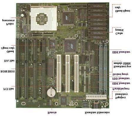 lekce4 modulu1 Základní deska pro procesor Intel 80486 4.5.