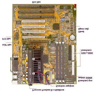 lekce4 modulu1 Základní deska pro procesor Intel Pentium II a III Základní deska pro procesor Intel Pentium II a III 4.5.