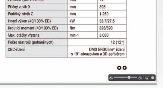 internetová vydání našich časopisů, a to nejen na webu,