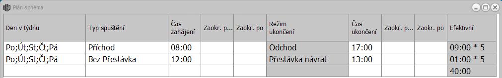 Toto okno je možné vyplnit stejným způsobem, jakým jste