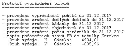 Vyprázdnění pohybů je nyní bezpečnější Funkce Vyprázdnění pohybů nyní zobrazuje datum, ke kterému máte