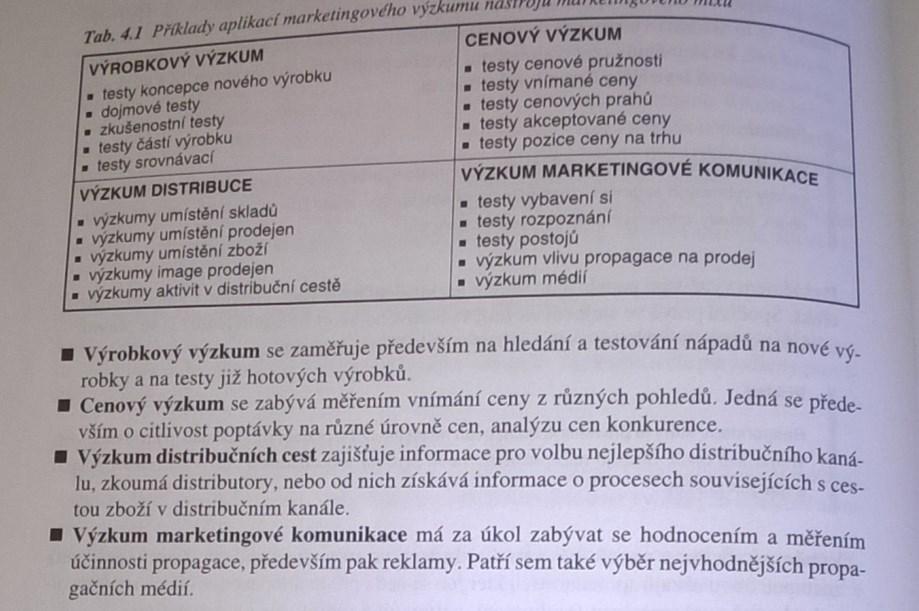 UTB ve Zlíně, Fakulta multimediálních komunikací 34 (výrobkový výzkum, cenový výzkum, výzkum distribuce nebo výzkum celkové marketingové komunikace). (Kozel, 2006, s.