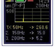 A4900 VIBRIO MP MĚŘENÍ POSUNUTÍ FFT Spektrum S VOLBOU PROXIMITY A4900 Vibrio