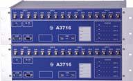 SCHÉMA ZAPOJENÍ JEDNOTEK A3716 16-kanálové systémy propojeny s měřícími body Ethernet