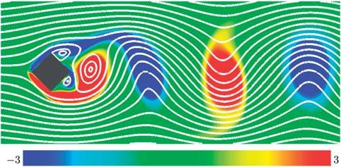 Obr. 14 Proudění kolem hranolu pro Re = 200 a α = 45º. Bílé křivky jsou proudnice a barva označuje vorticitu. Fig. 14. The flow around the prism for Re = 200 and α = 45.