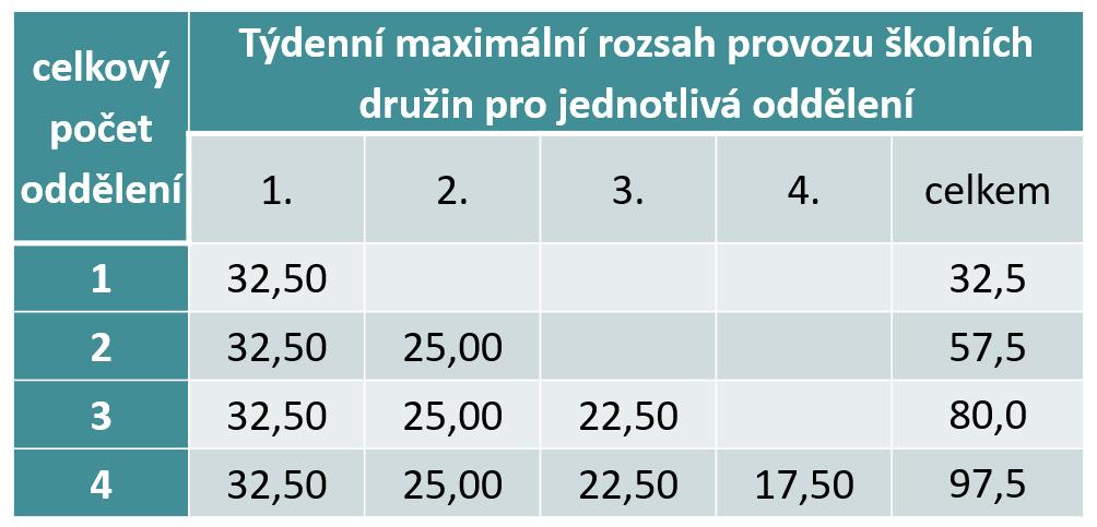 048 PHmax v závislosti na