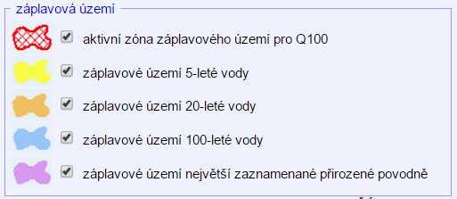 území Ubušín: LEGENDA: V obci