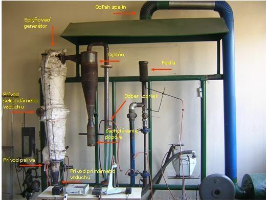 Obr. 1 Fluidne splyňovacie zariadenie na KpaT[1] Tab. 2 Parametre fluidného reaktora[1] PARAMETRE REAKTORA Výkon (v produkovanom plyne), max. 25 kw th Príkon (v palive), max.