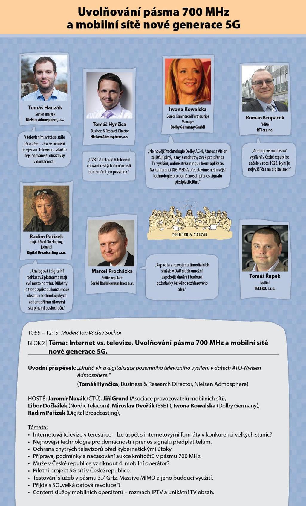 Programová