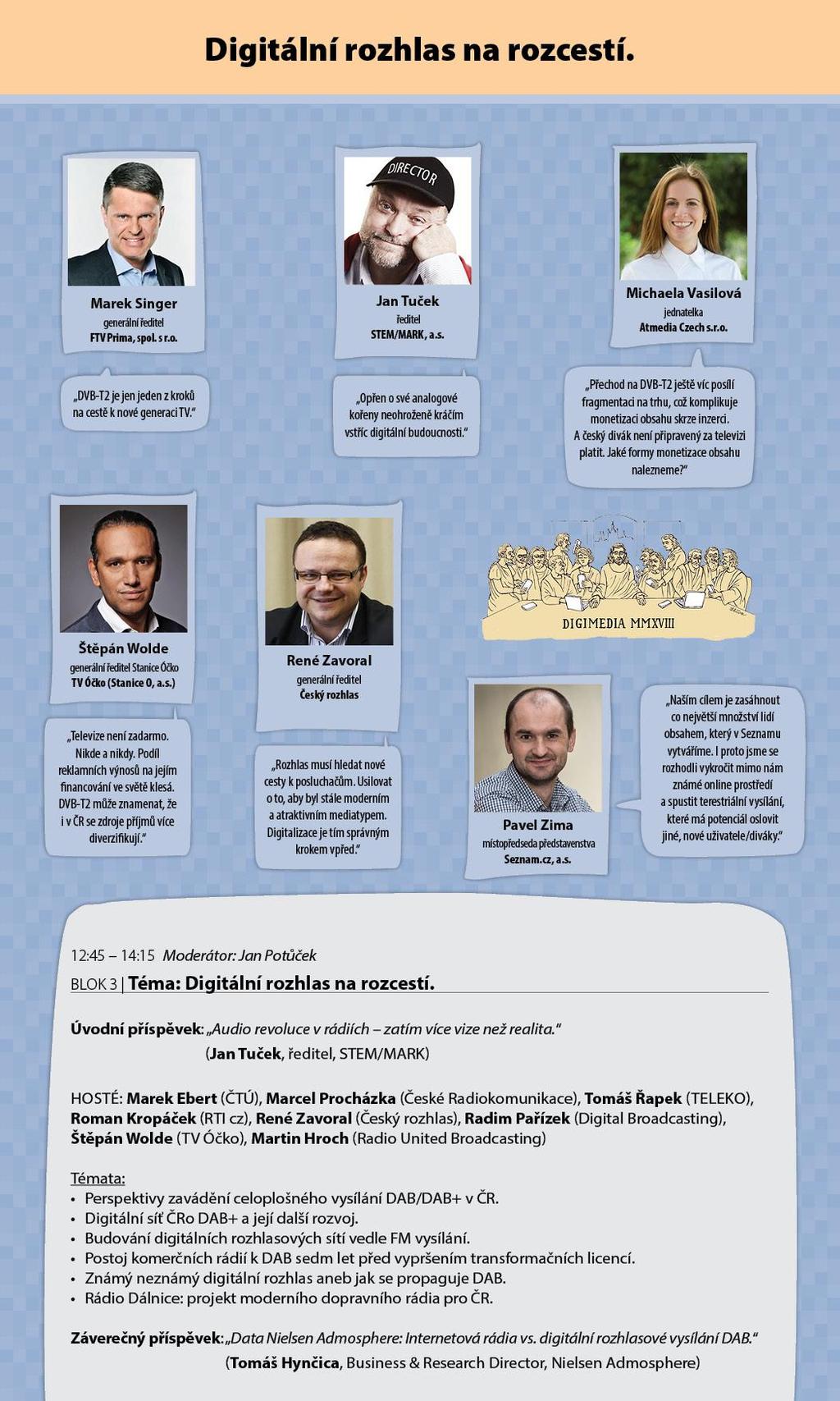 Programová