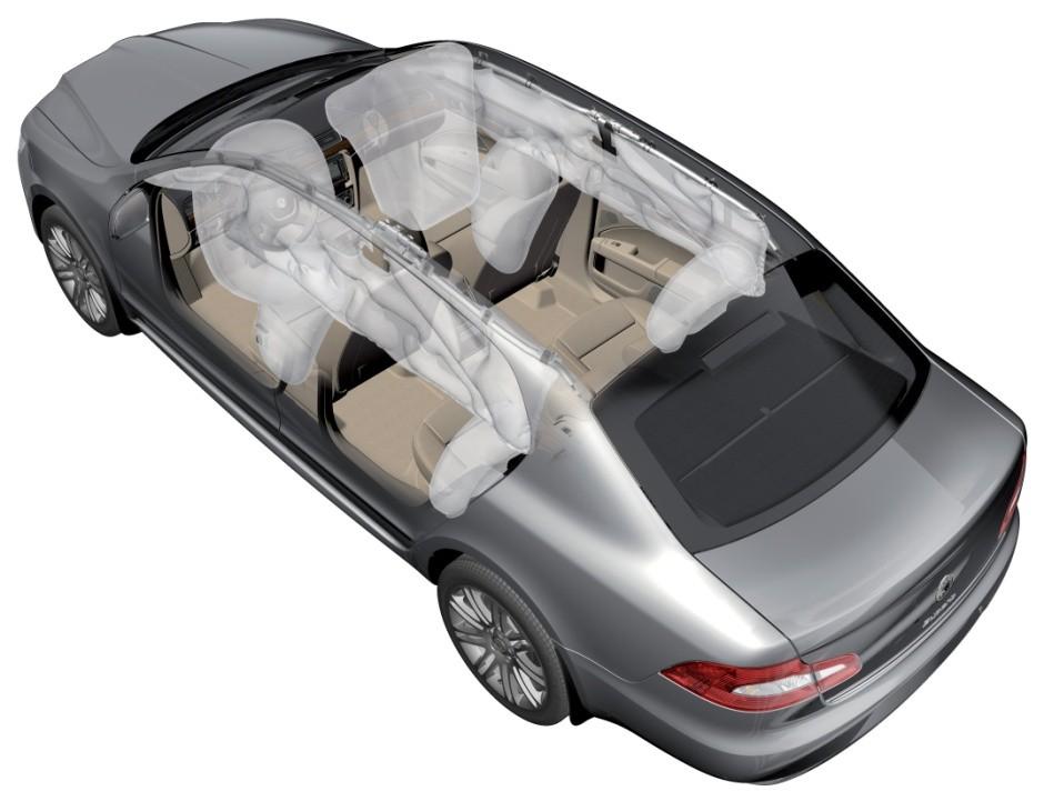 Obr. 8: Umístění airbagů ve vozidle Škoda Superb II. [20] 3.