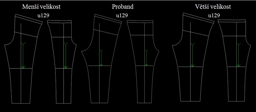 šířky. Vizuálně lze též zaznamenat neodpovídající proporční vztah obvodu pasu oproti obvodu sedu, kde se dá reálně prokázat větší hodnoty pasové šířky. Obr.