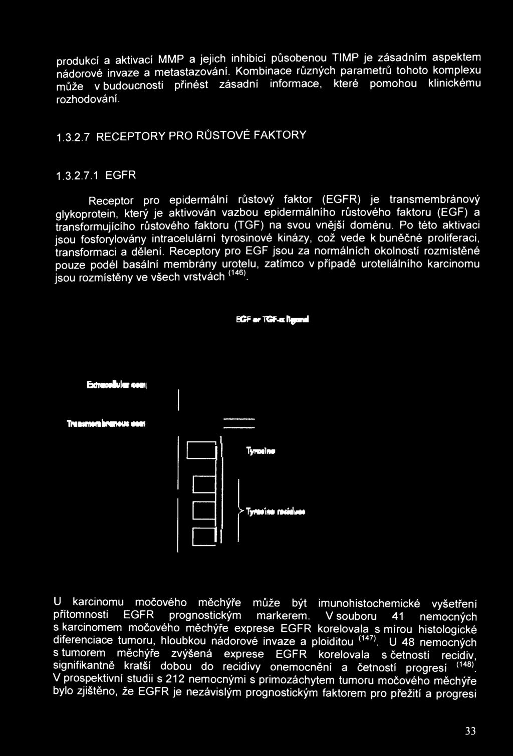 RECEPTORY PRO RŮSTOVÉ FAKTORY 1.3.2.7.